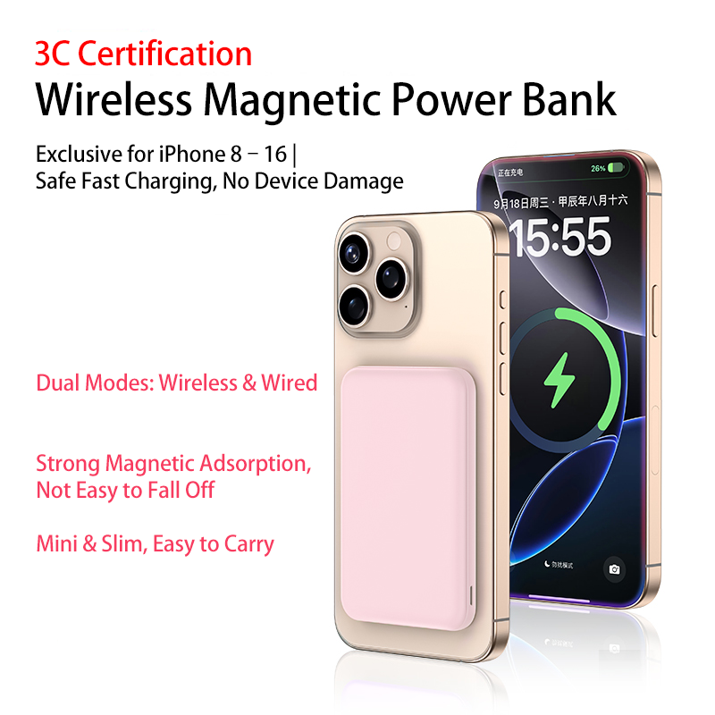 Outdoor Power Pack - Magnetic Power Bank 10000mAh,20W Fast Charging