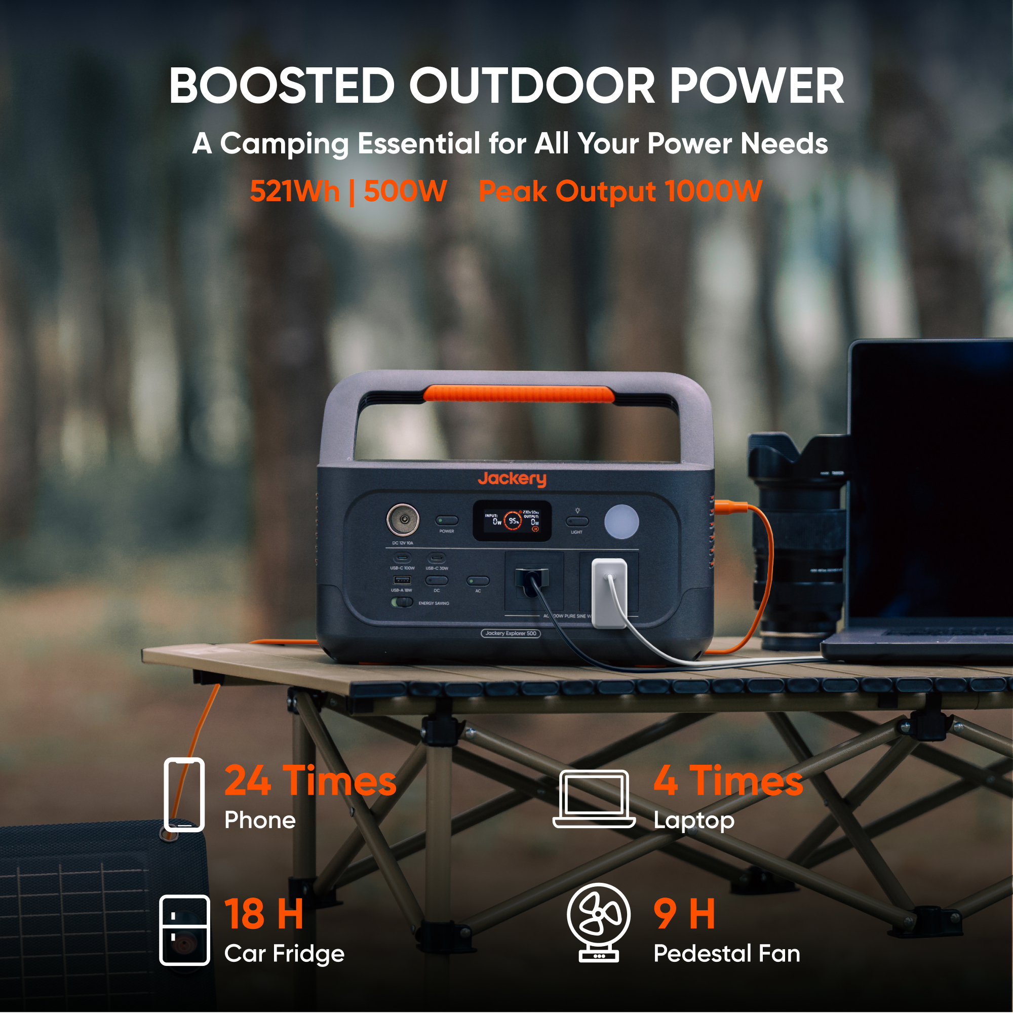 Jackery Portable Power Station - Power Outdoor Jackery のレビューと価格