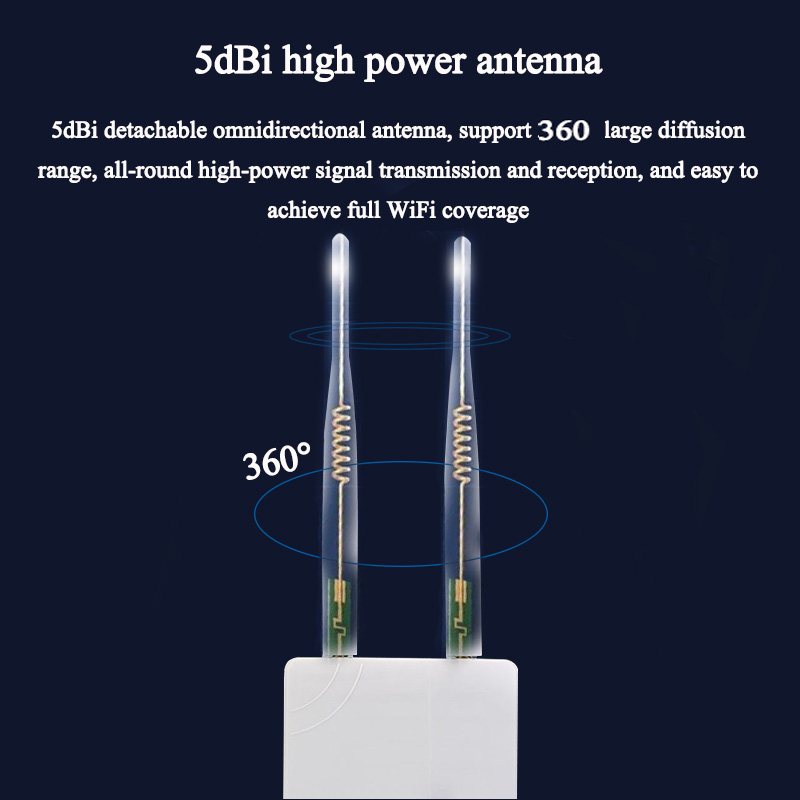 KuWFi High Power AP1200 Outdoo - Outdoor Power Post のレビューと価格