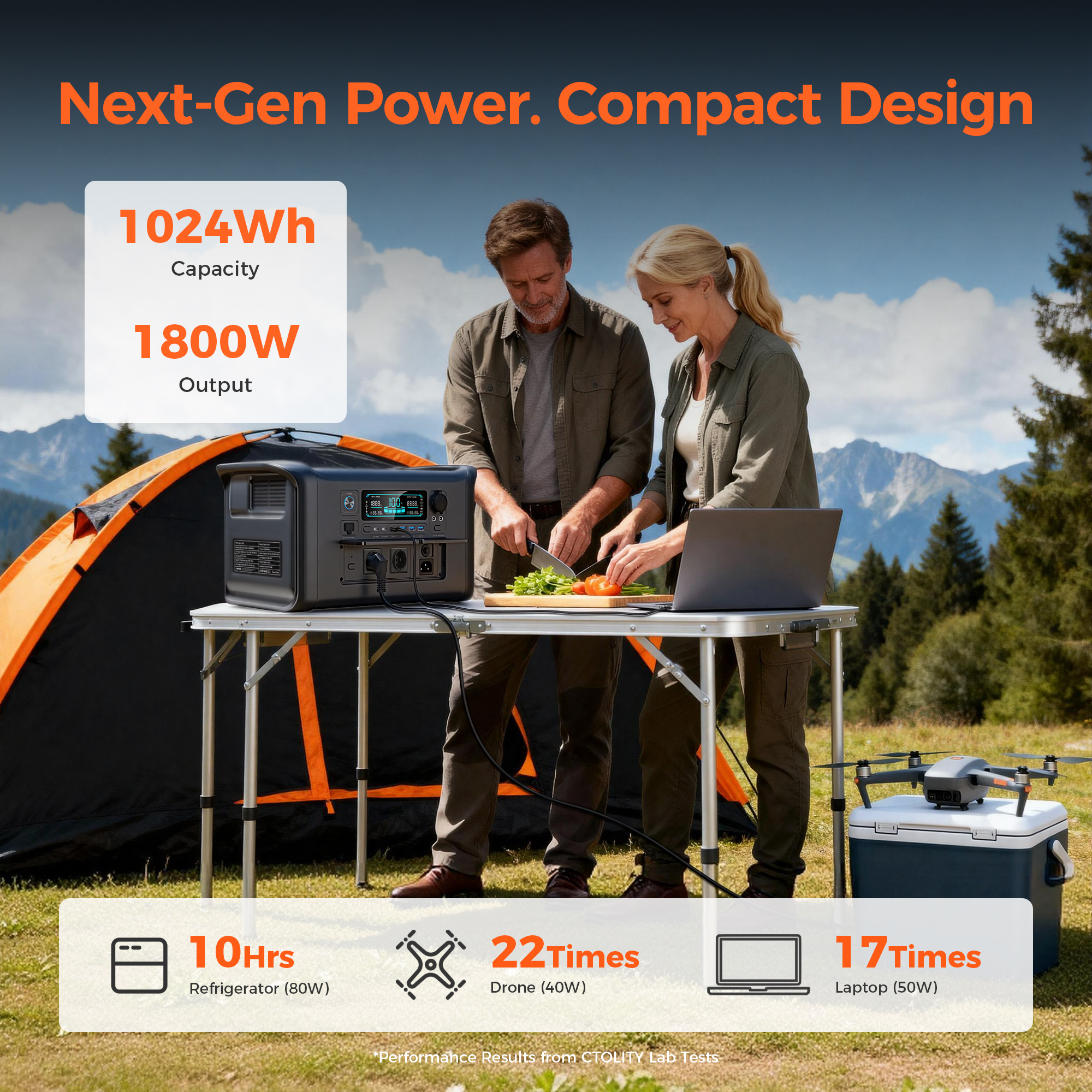 CTOLITY 1800W Portable Power S - Outdoor Power Outlet のレビューと価格