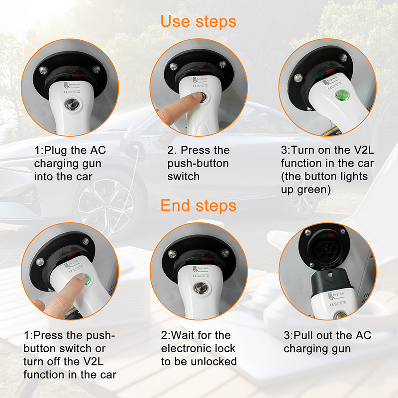 Feyree V2L Cable Electric Car  - Outdoor Power Outlet のレビューと価格