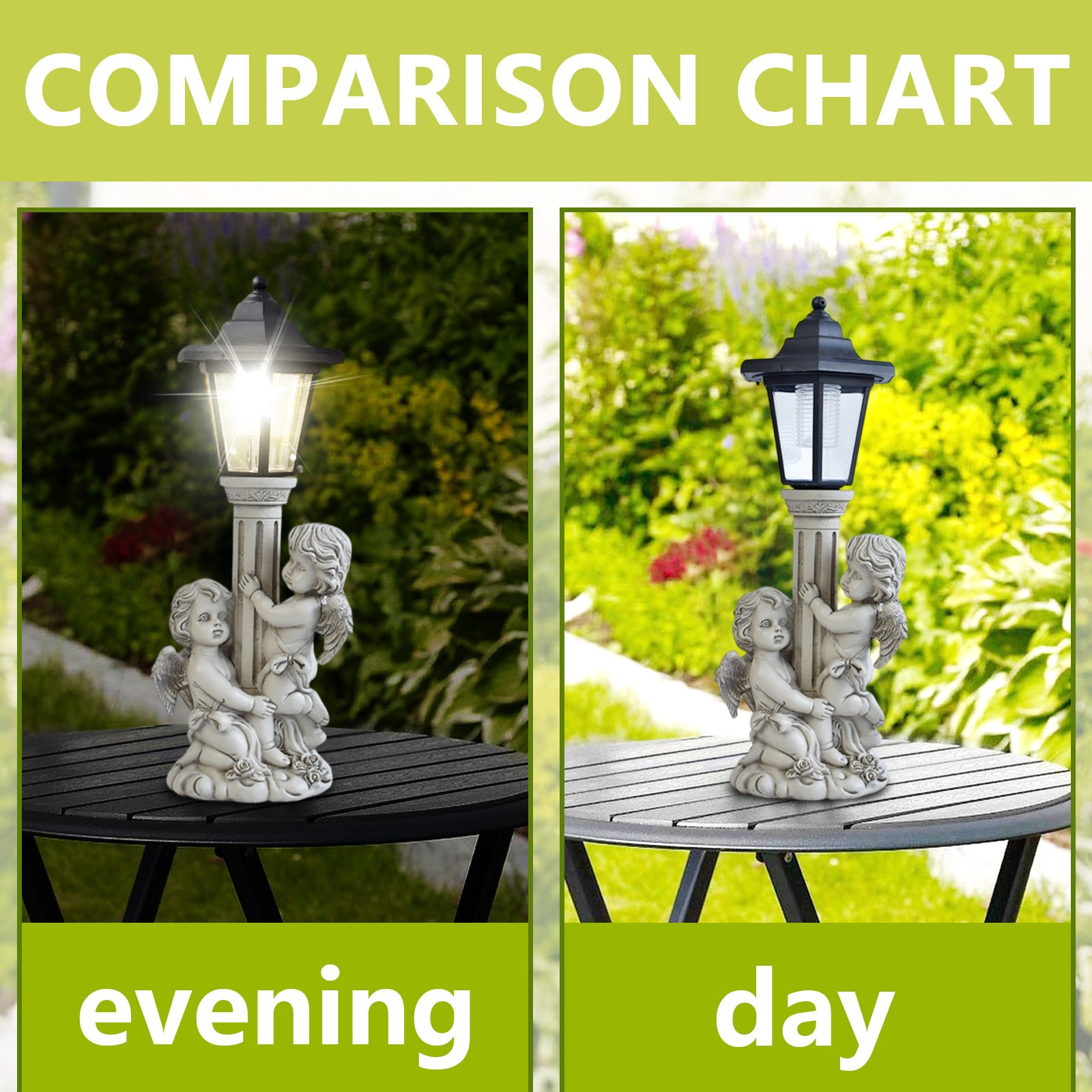 Garden Angel Statue Solar Post - Outdoor Power Post のレビューと価格