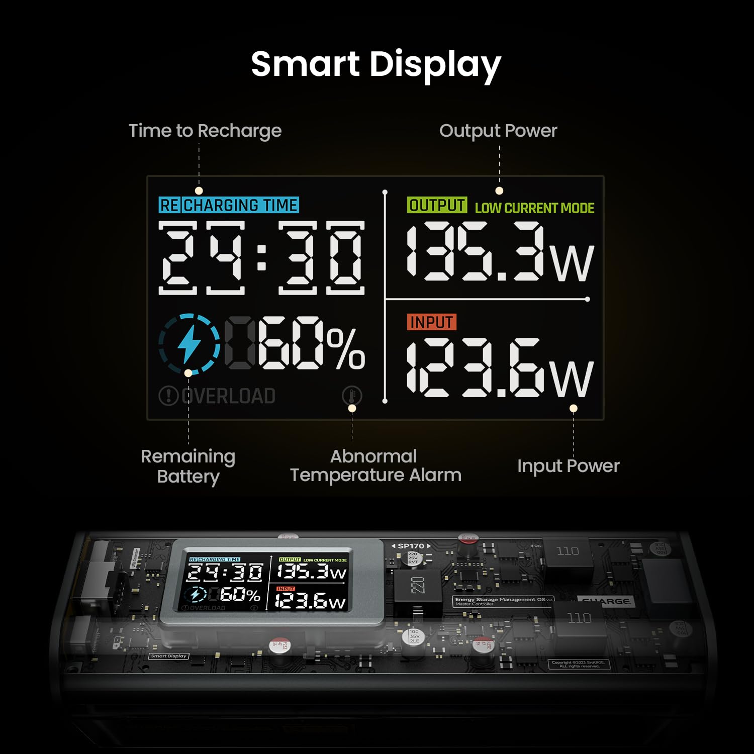 SHARGEEK 24,000mAh Power Bank  - Outdoor Power Pack のレビューと価格