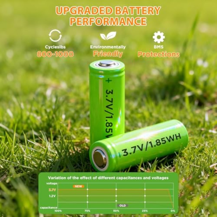 Solar Pathway Lights Outdoor W - Outdoor Power Pack のレビューと価格