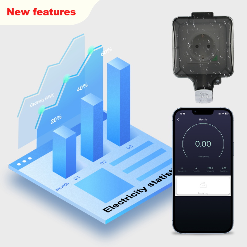 Avoir Tuya Zigbee Electrical O - Outdoor Power Outlet Wifi のレビューと価格