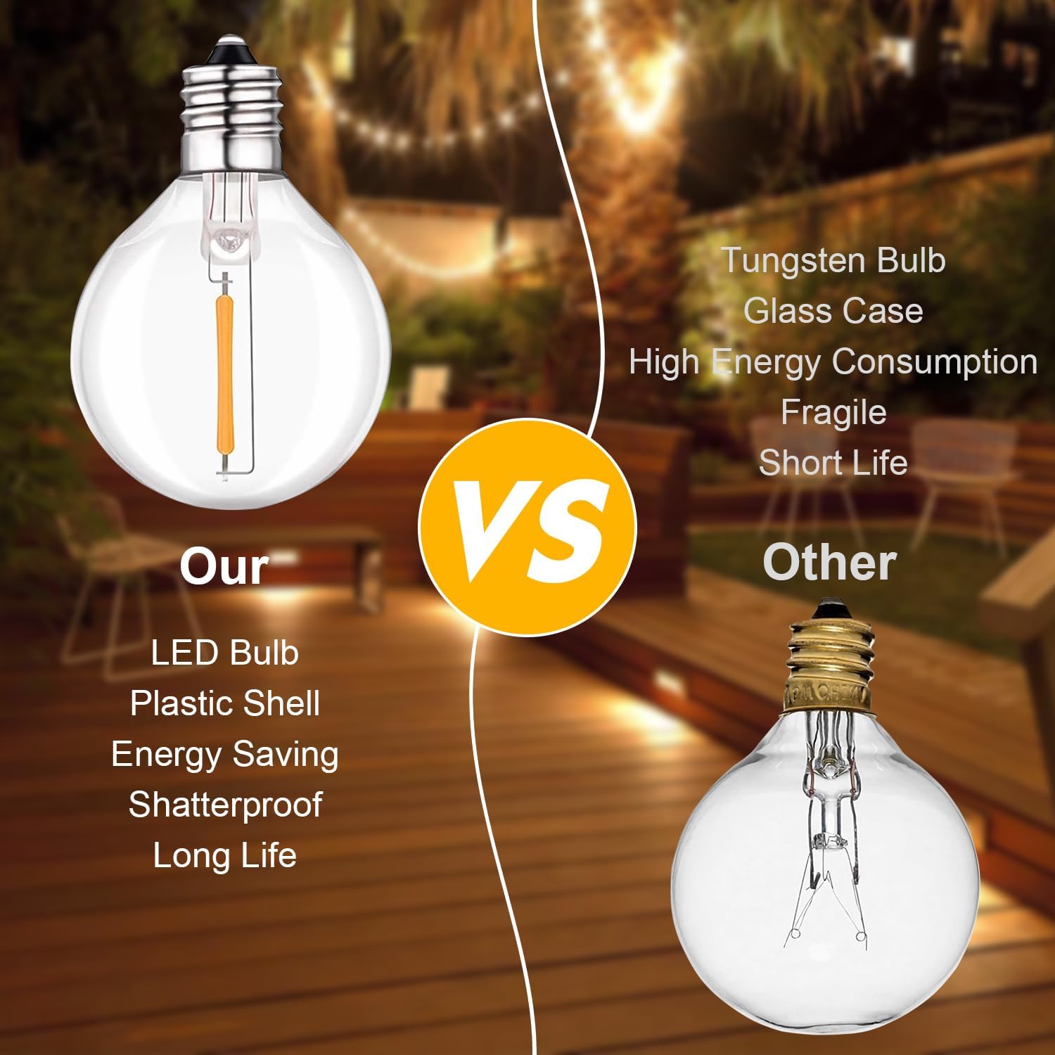 Solar String Lights Outdoor G4 - Outdoor Power Post のレビューと価格