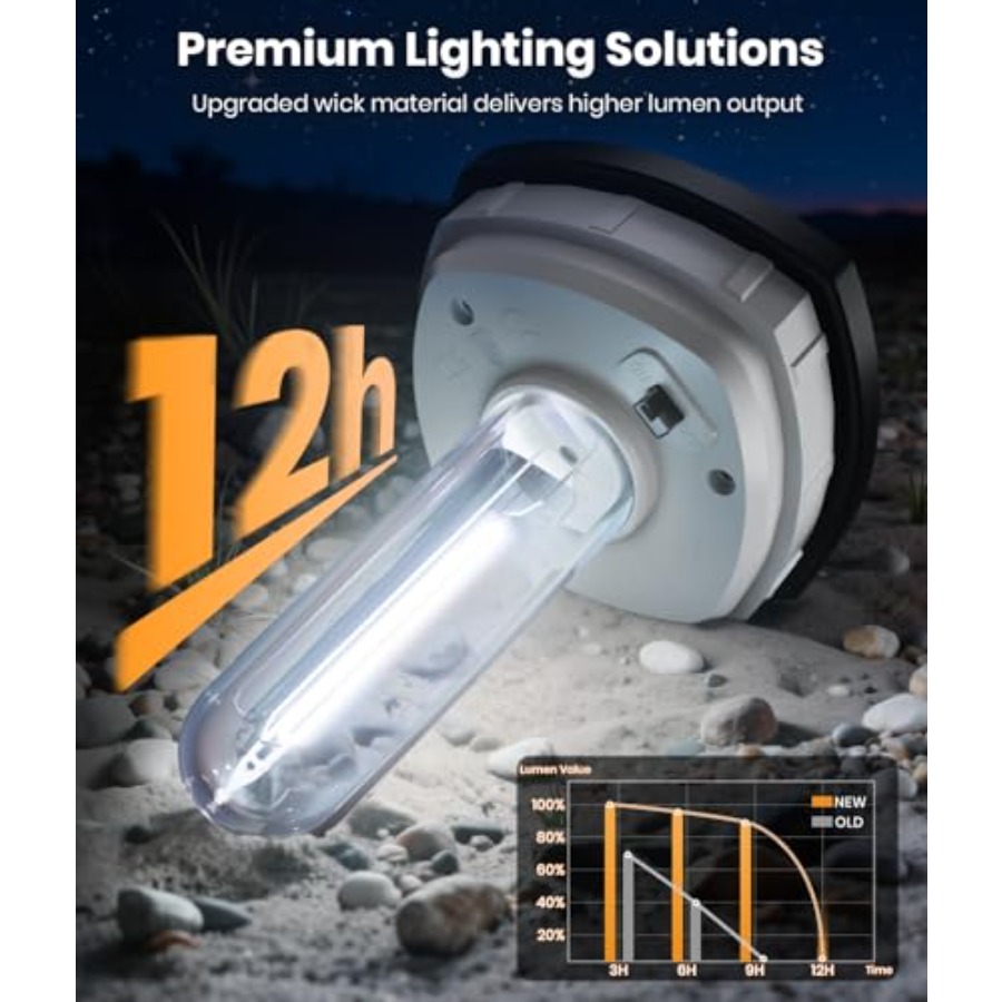 Solar Pathway Lights Outdoor P - Outdoor Power Pack のレビューと価格
