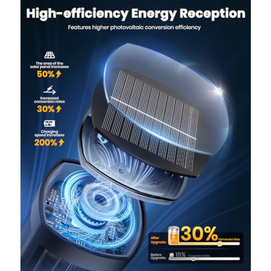 Solar Pathway Lights Outdoor P - Outdoor Power Pack のレビューと価格