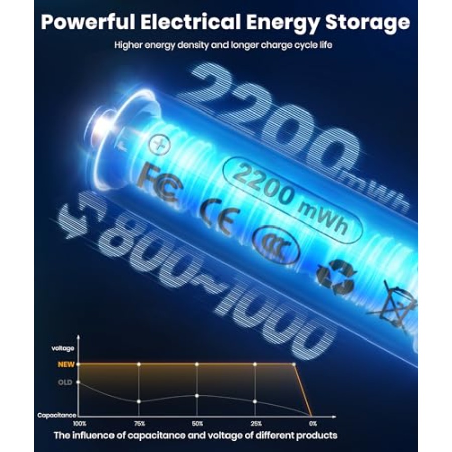 Solar Pathway Lights Outdoor P - Outdoor Power Pack のレビューと価格