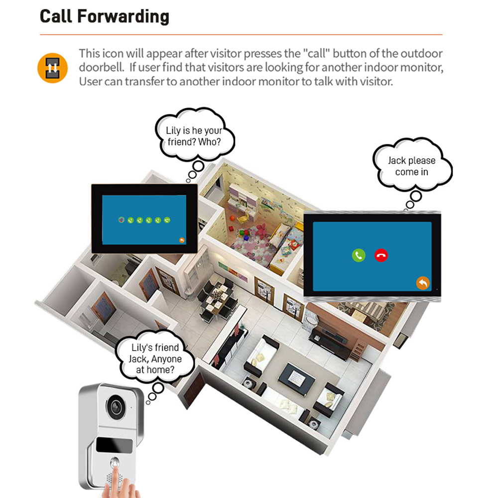 7 Inch Tuya Video Doorbell WiF - Outdoor Power Outlet Wifi のレビューと価格