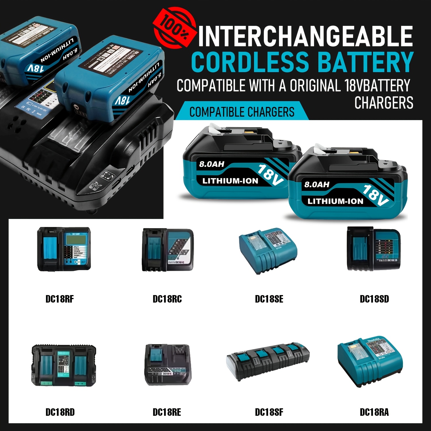 High-Capacity 18V Rechargeable - Outdoor Power Pack のレビューと価格