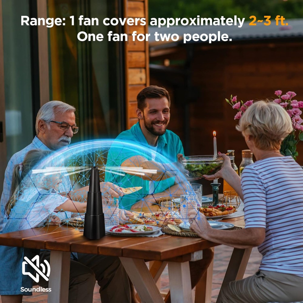Fly Fans for Tables, Fly Repel - Outdoor Power Pack のレビューと価格