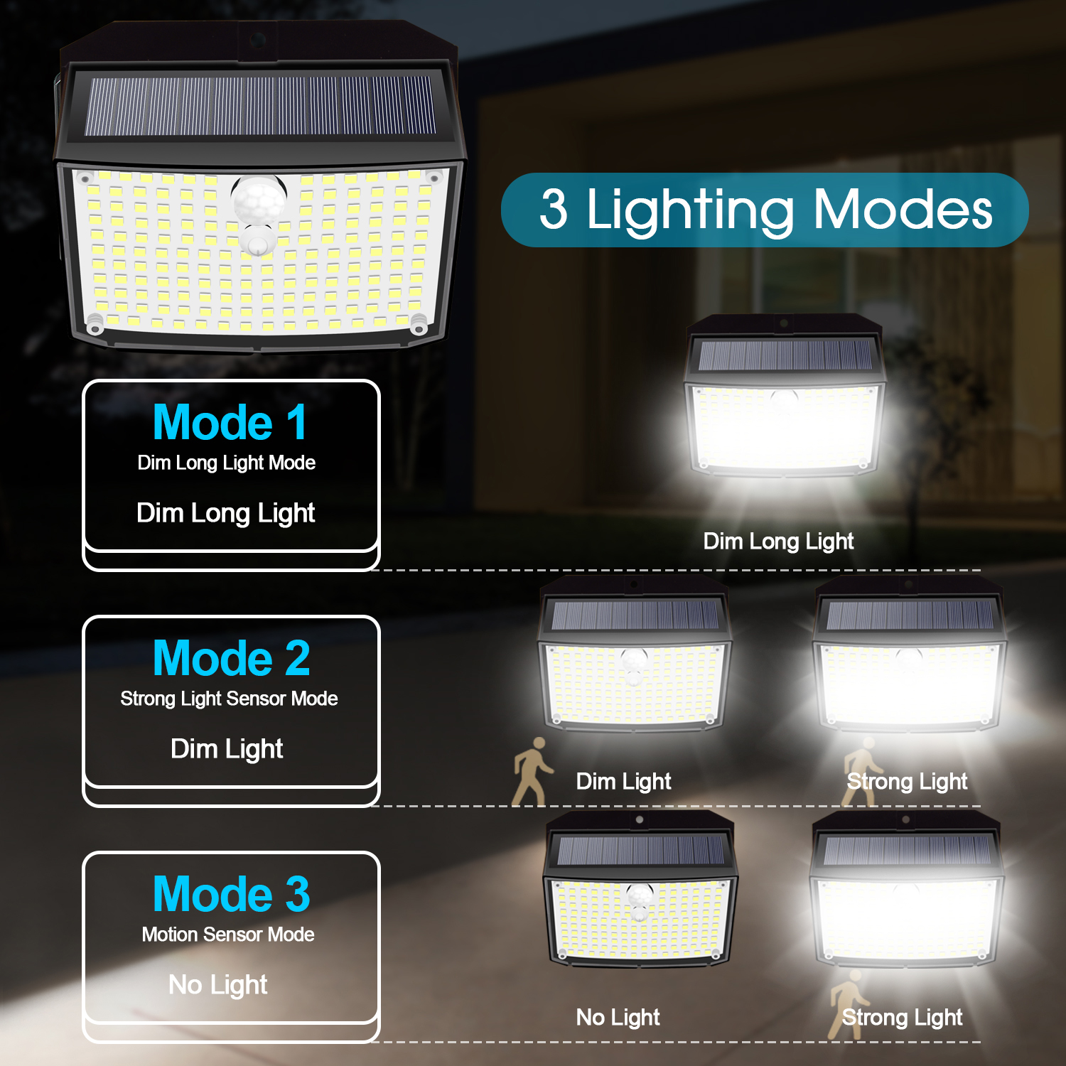 Solar Lights Outdoor 158 LED S - Outdoor Power Post のレビューと価格