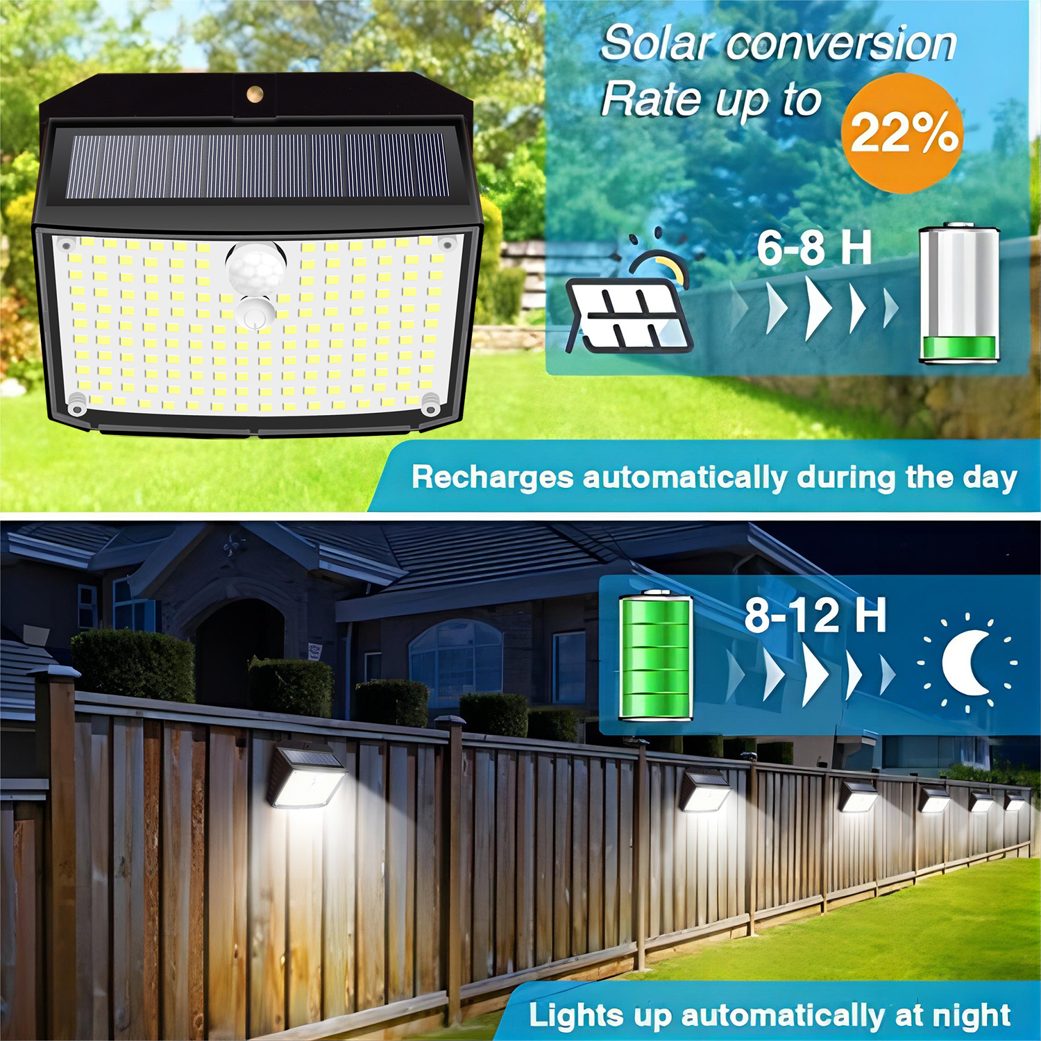 Solar Lights Outdoor 158 LED S - Outdoor Power Post のレビューと価格
