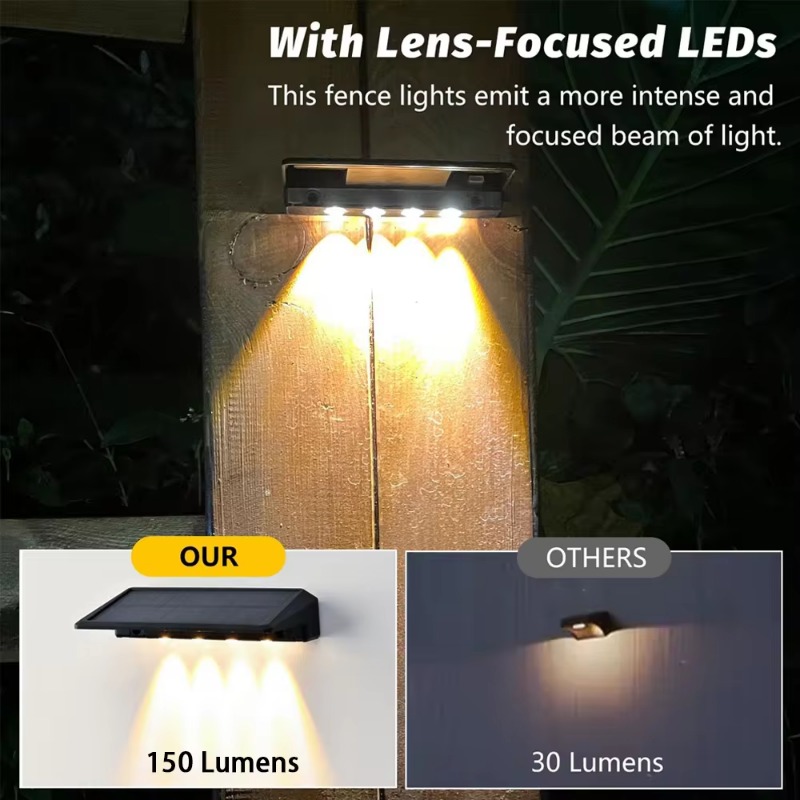 1-4pcs Solar Wall Light Outdoo - Outdoor Power Post のレビューと価格